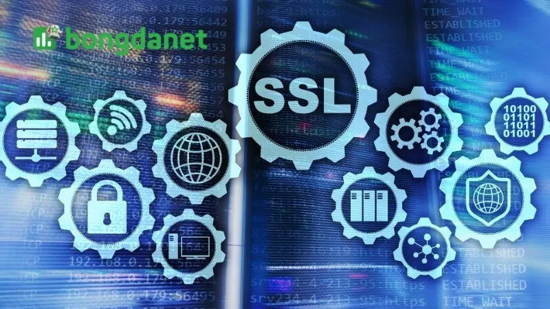 Chính sách bảo mật