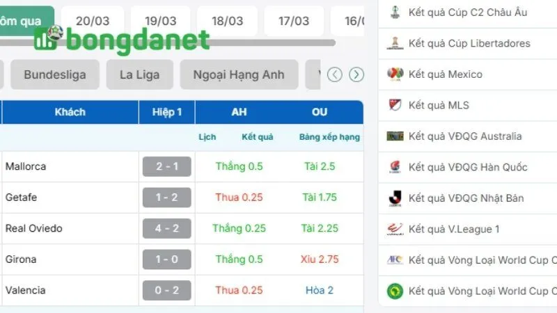 Kết quả bóng đá