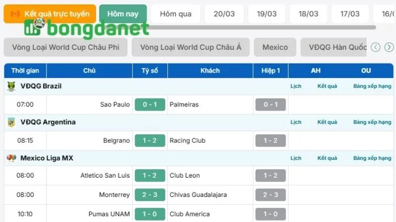 Kết quả bóng đá